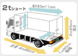 2ｔトラックでのお引越し